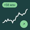 Финансовый аналитик Топ-20